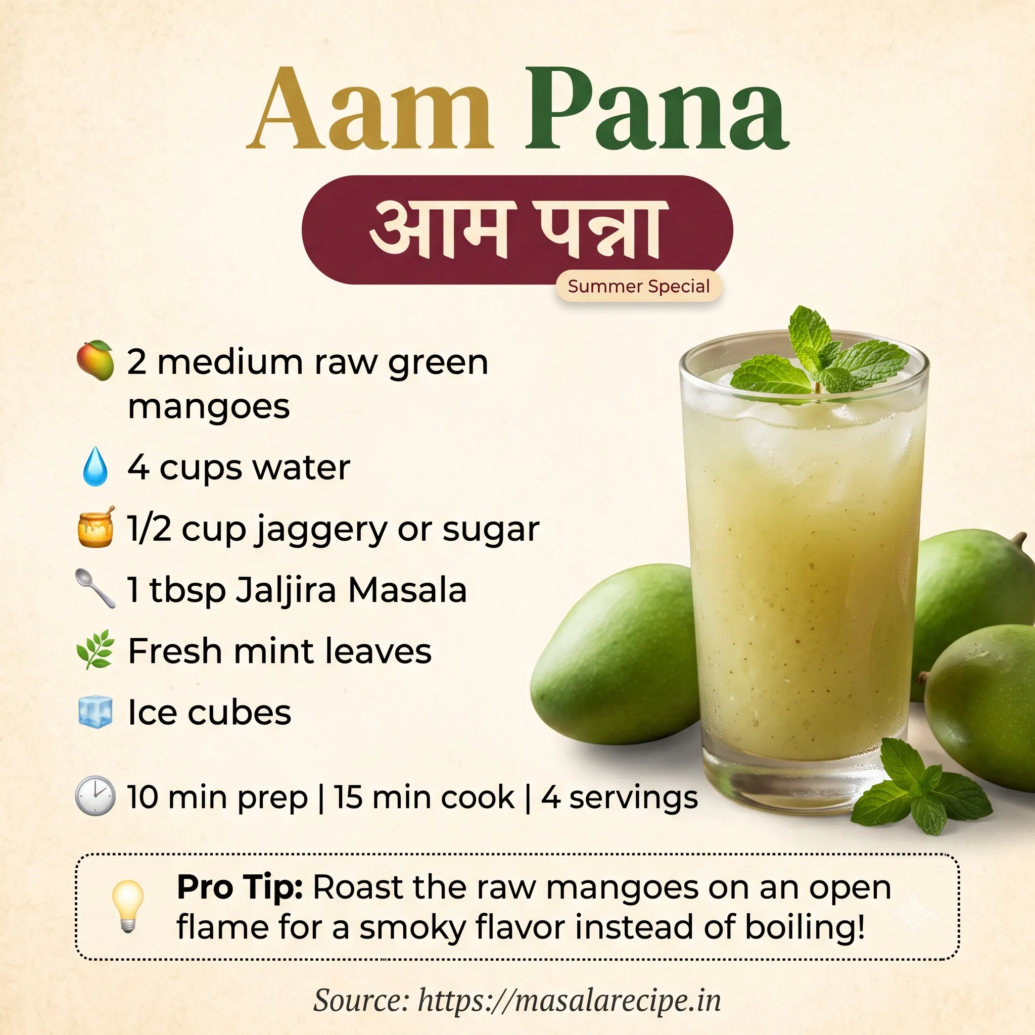 Aam Pana Infographic