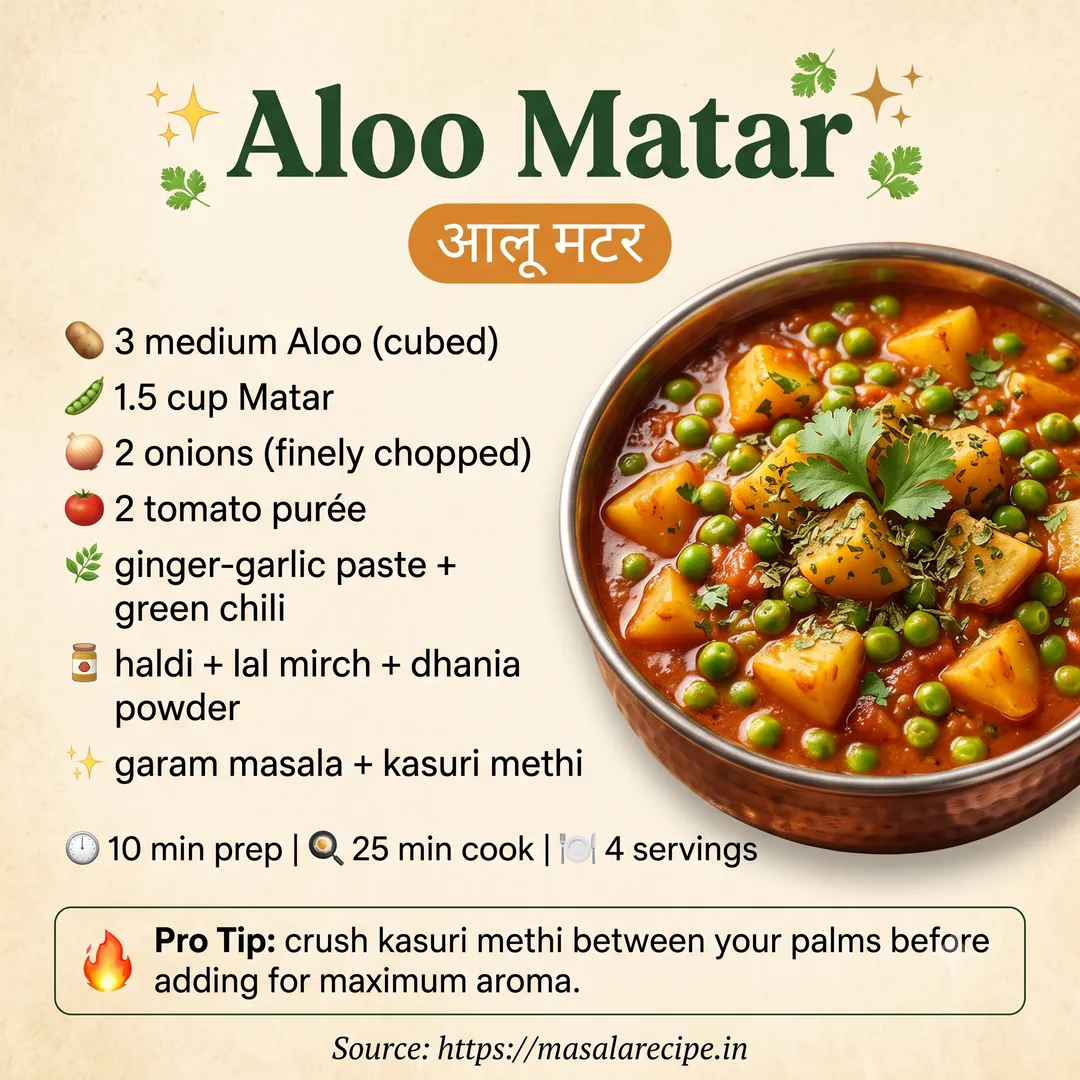 Aloo Matar Infographic