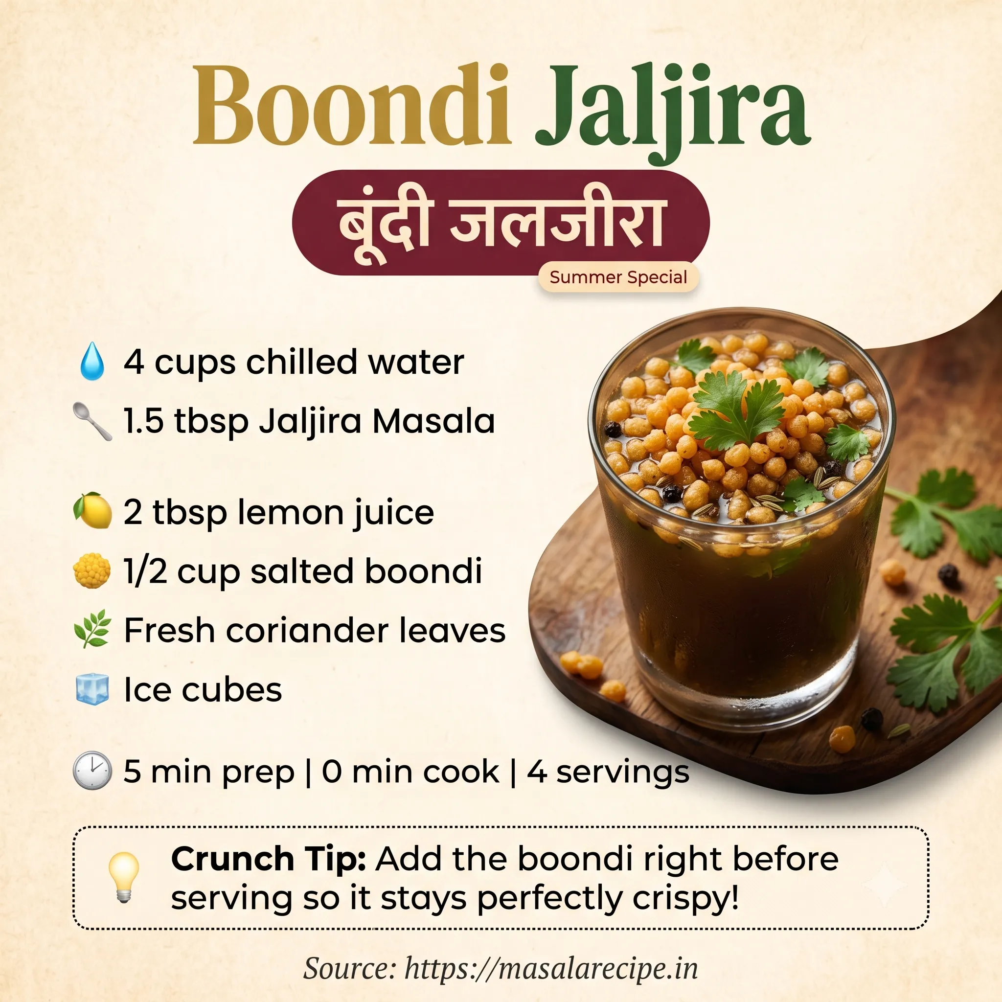 Boondi Jaljira Infographic