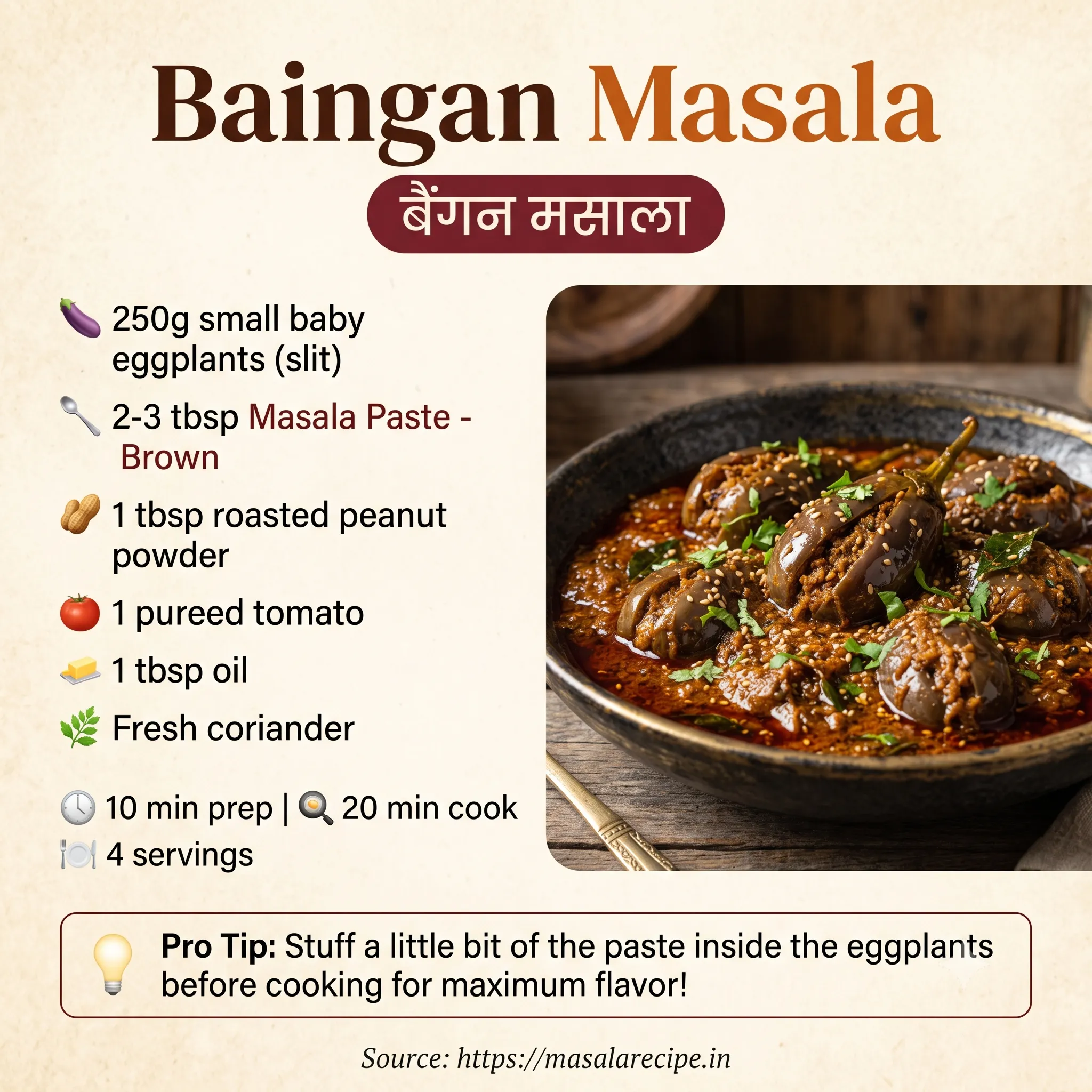 Brinjal Masala Infographic