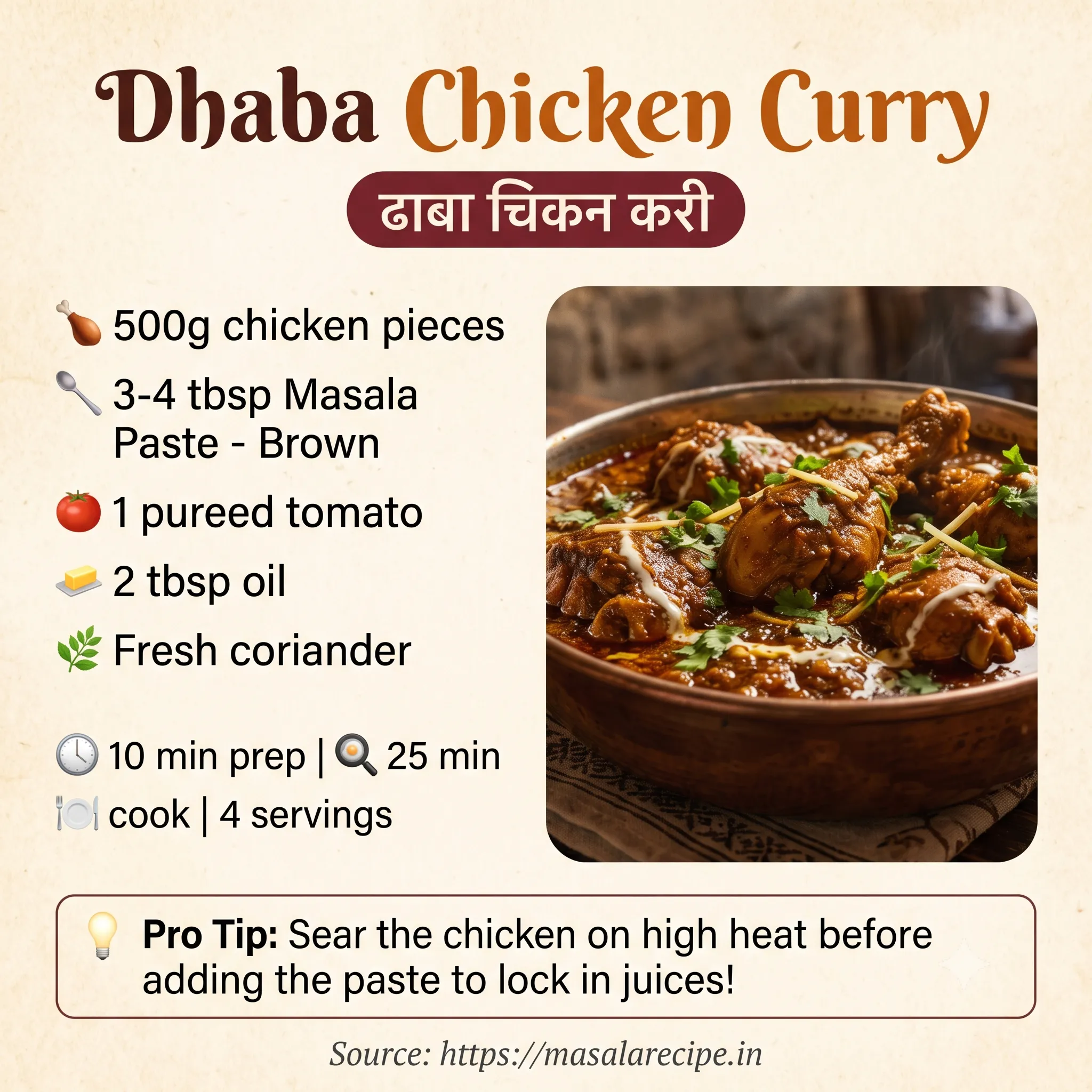 Dhaba Chicken Curry Infographic