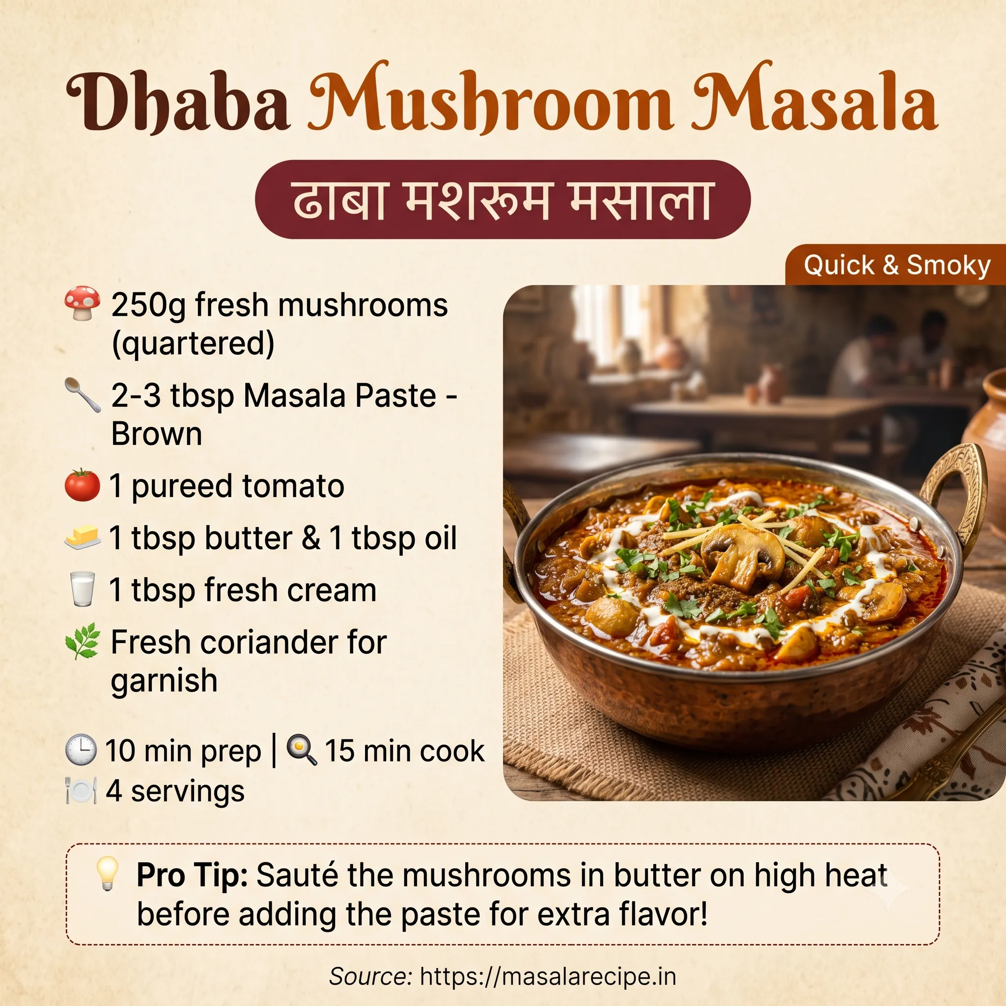 Mushroom Masala Infographic