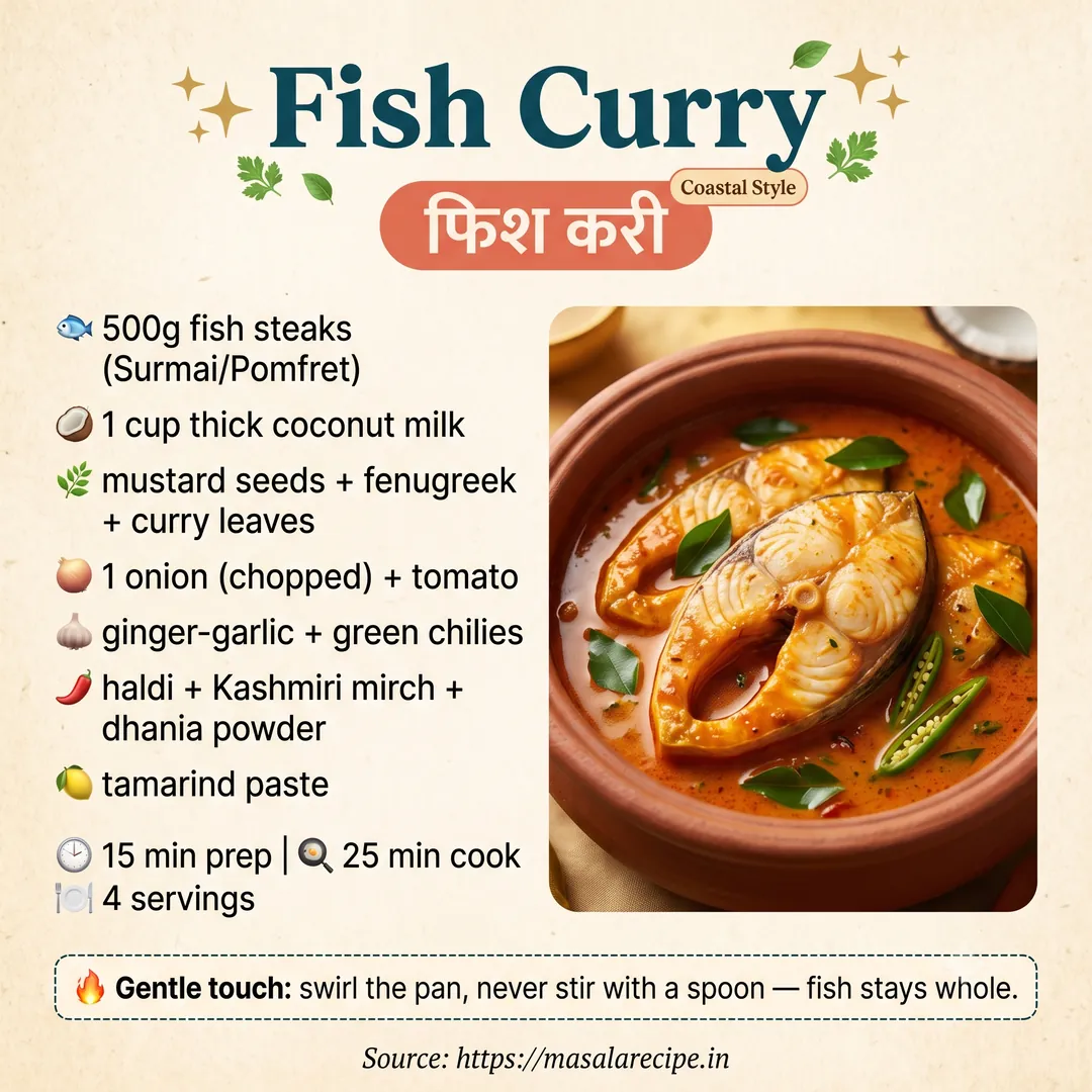 Fish Curry Infographic