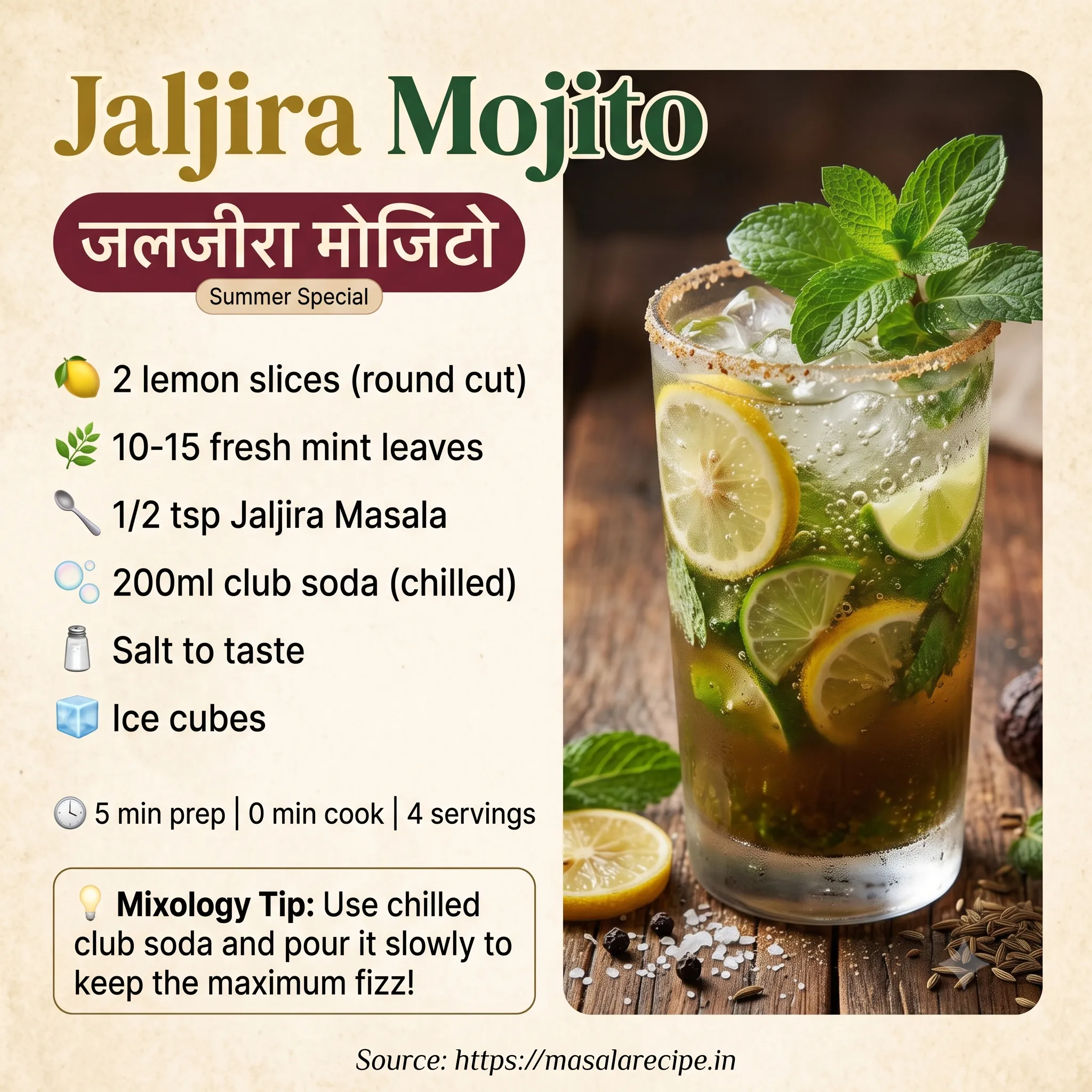 Jaljira Mojito Infographic