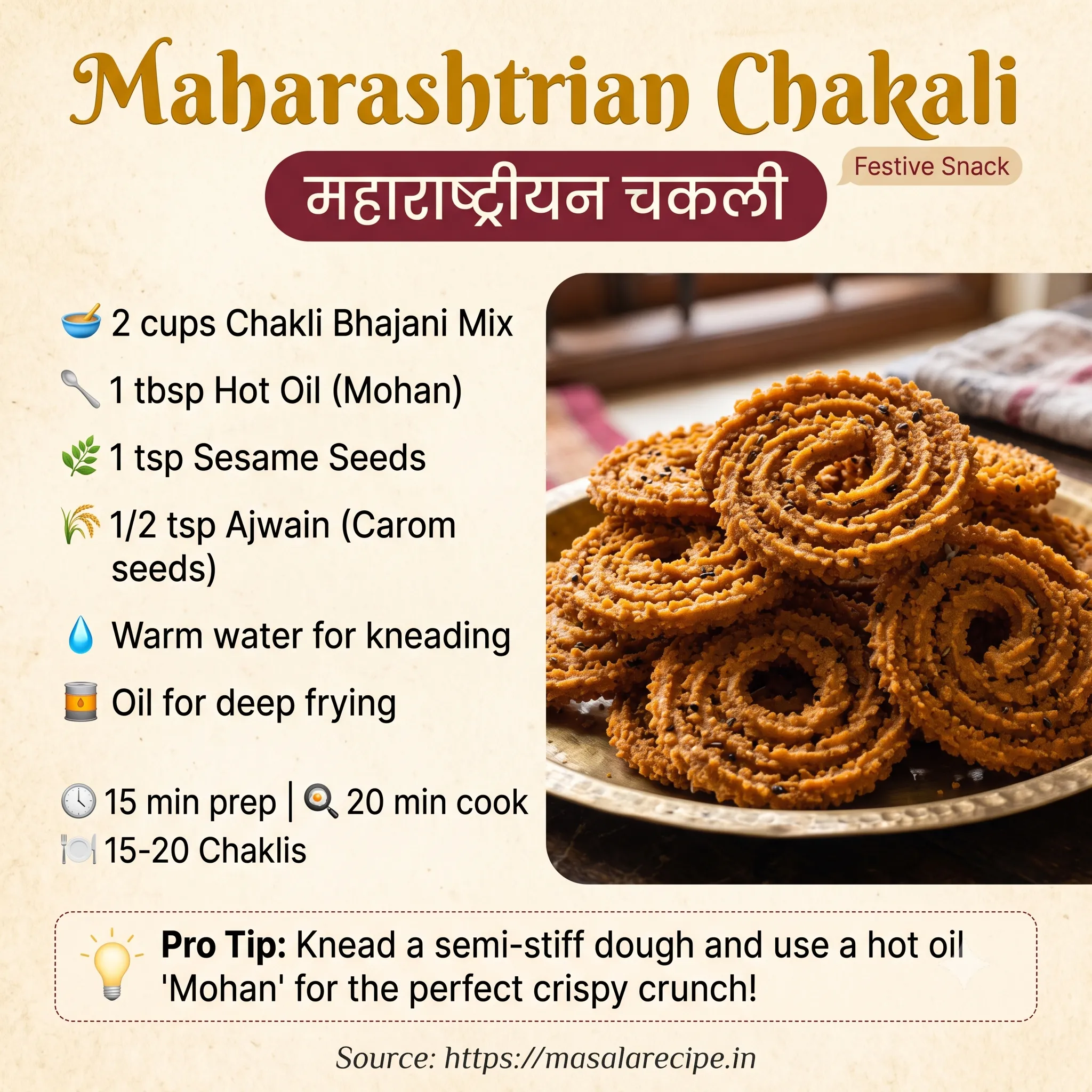 Maharashtrian Chakali Infographic
