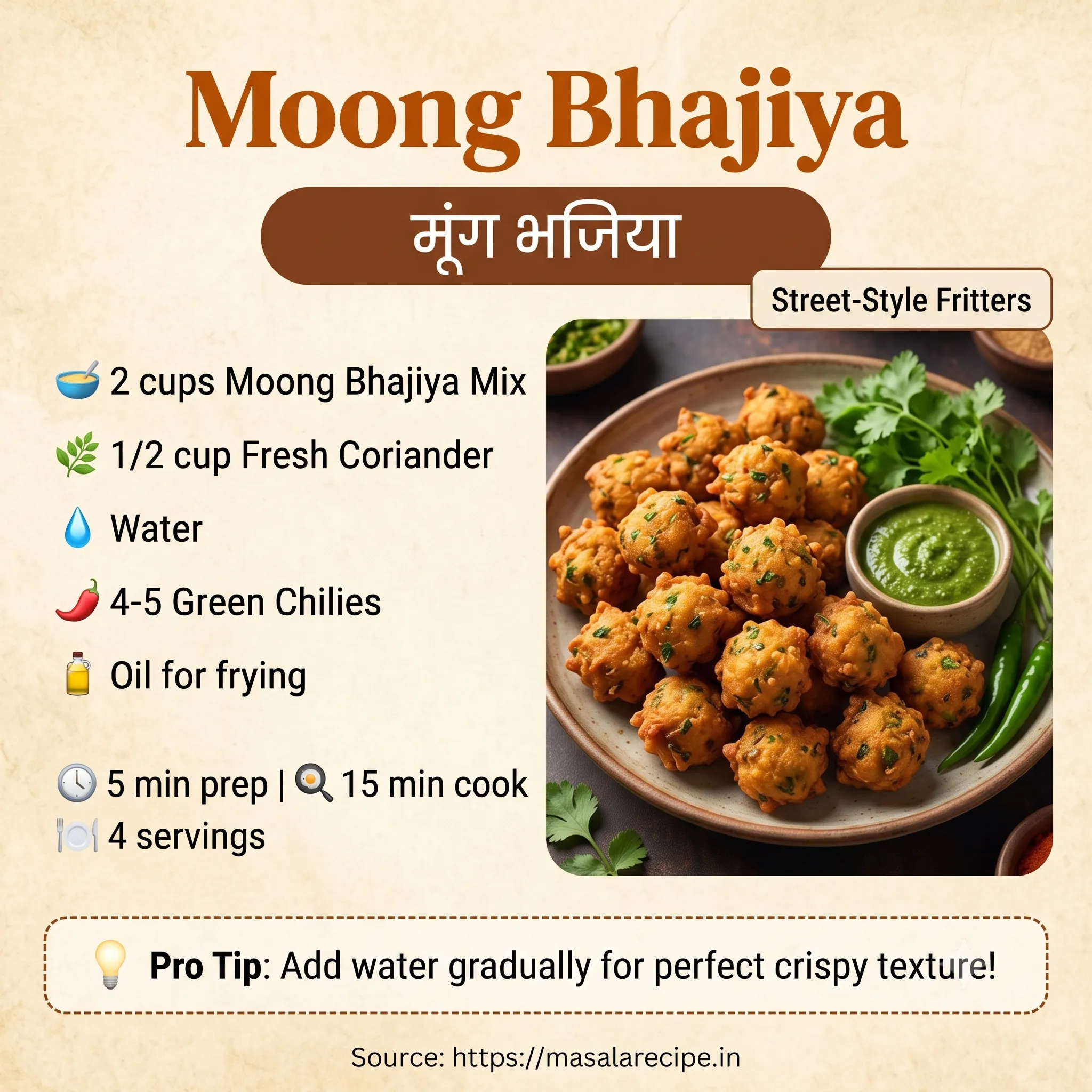 Moong Bhajiya Infographic