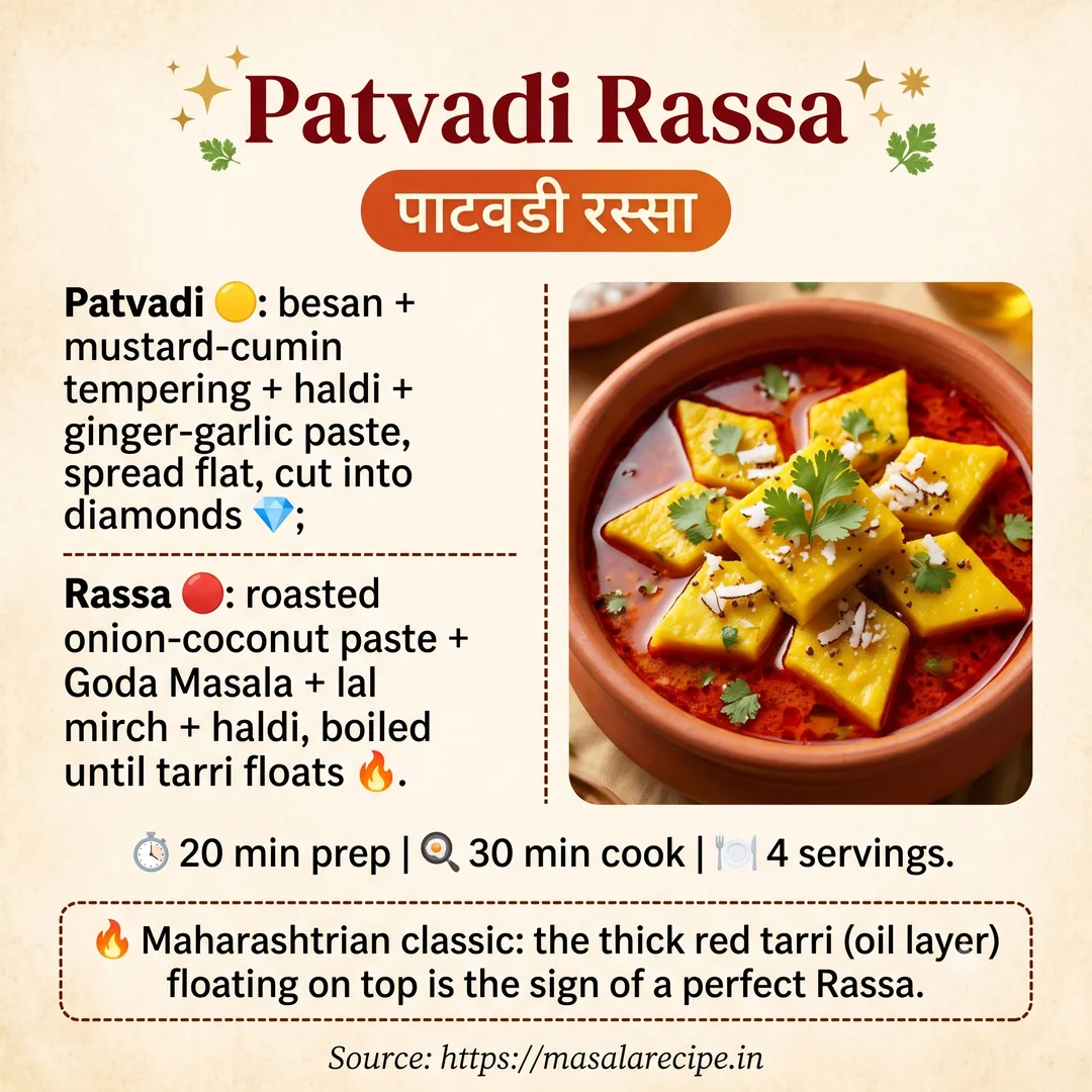 Patvadi Rassa Infographic
