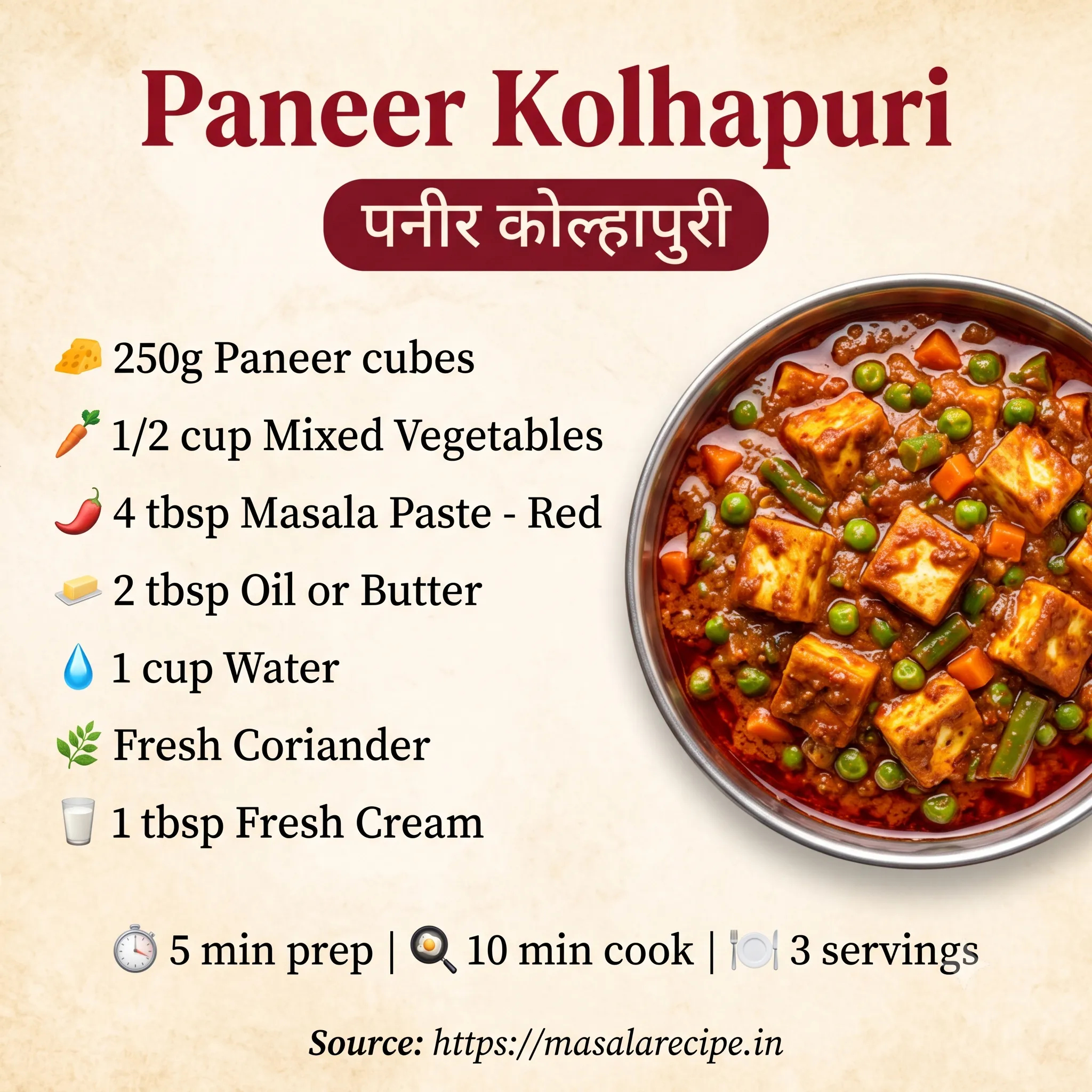 Quick Paneer Kolhapuri (Red Paste) Infographic