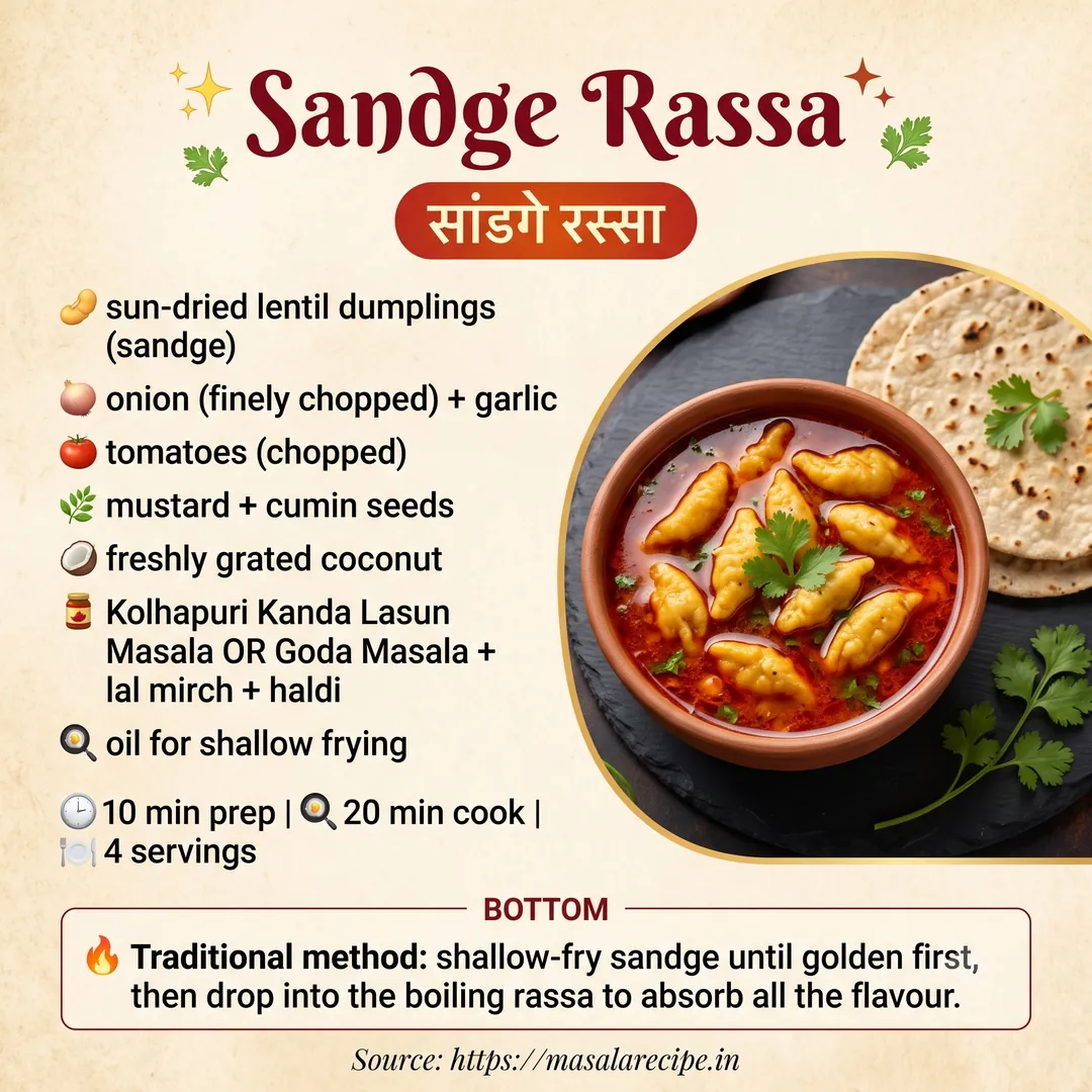 Sandge Rassa Infographic