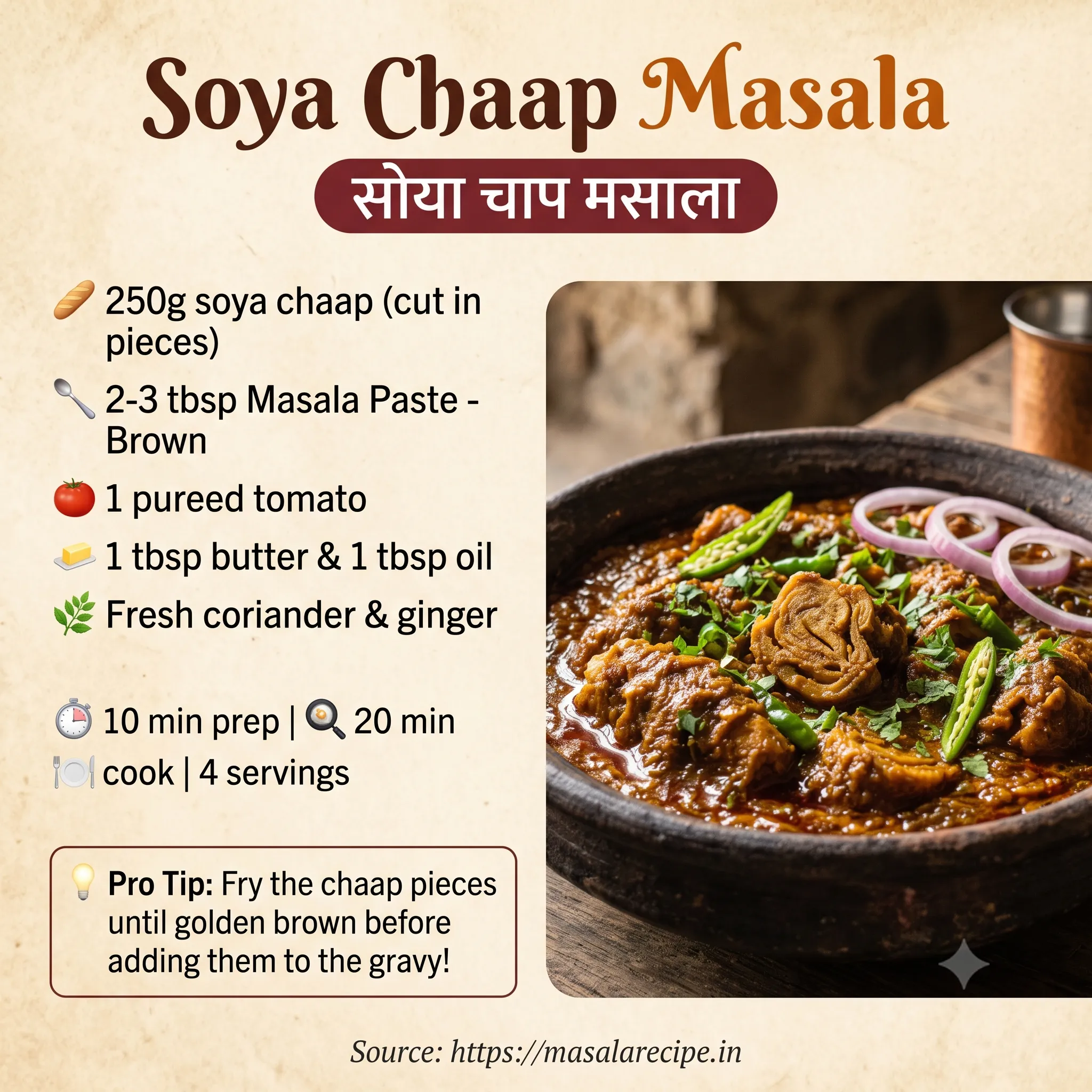 Soya Chaap Curry Infographic