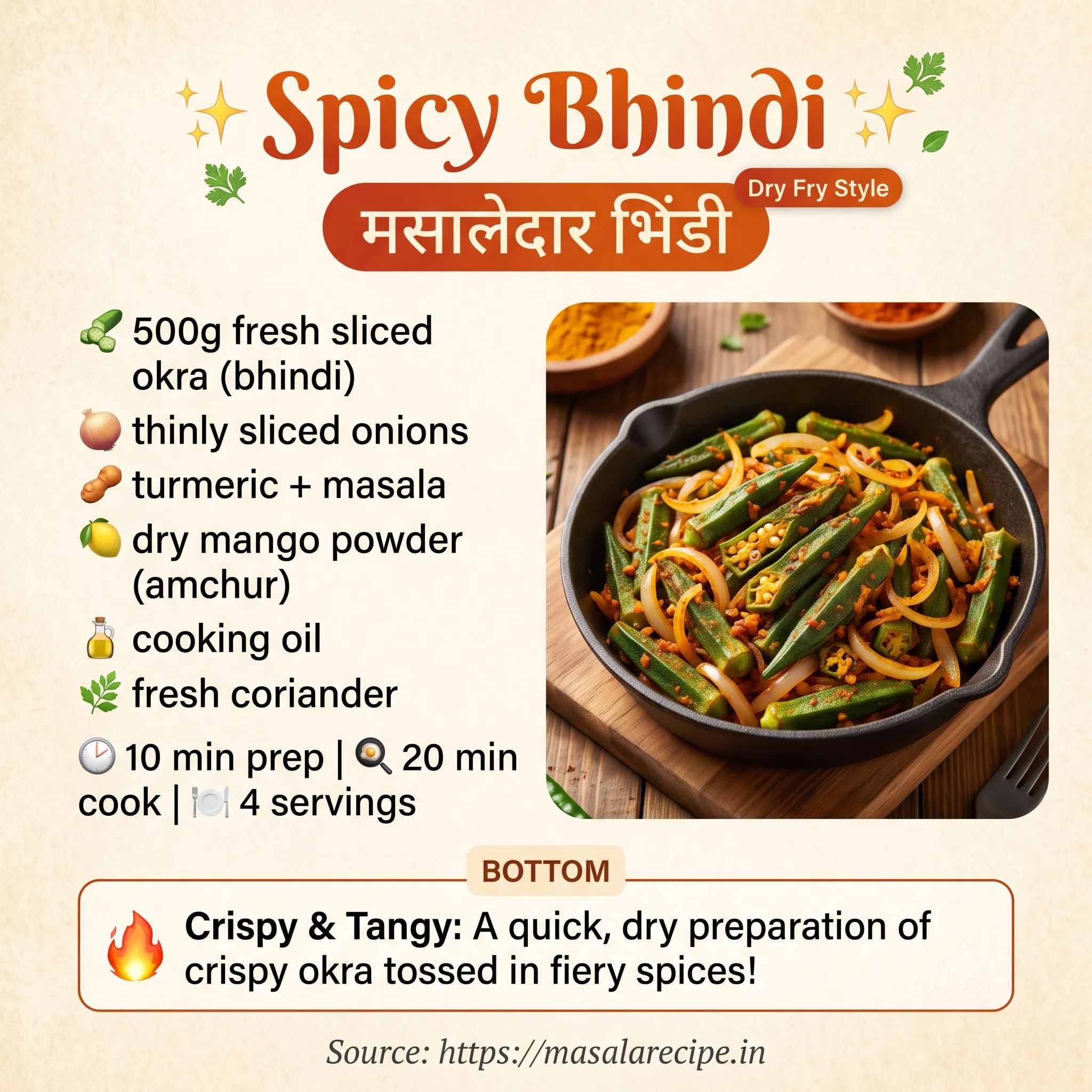 Spicy Bhindi Infographic
