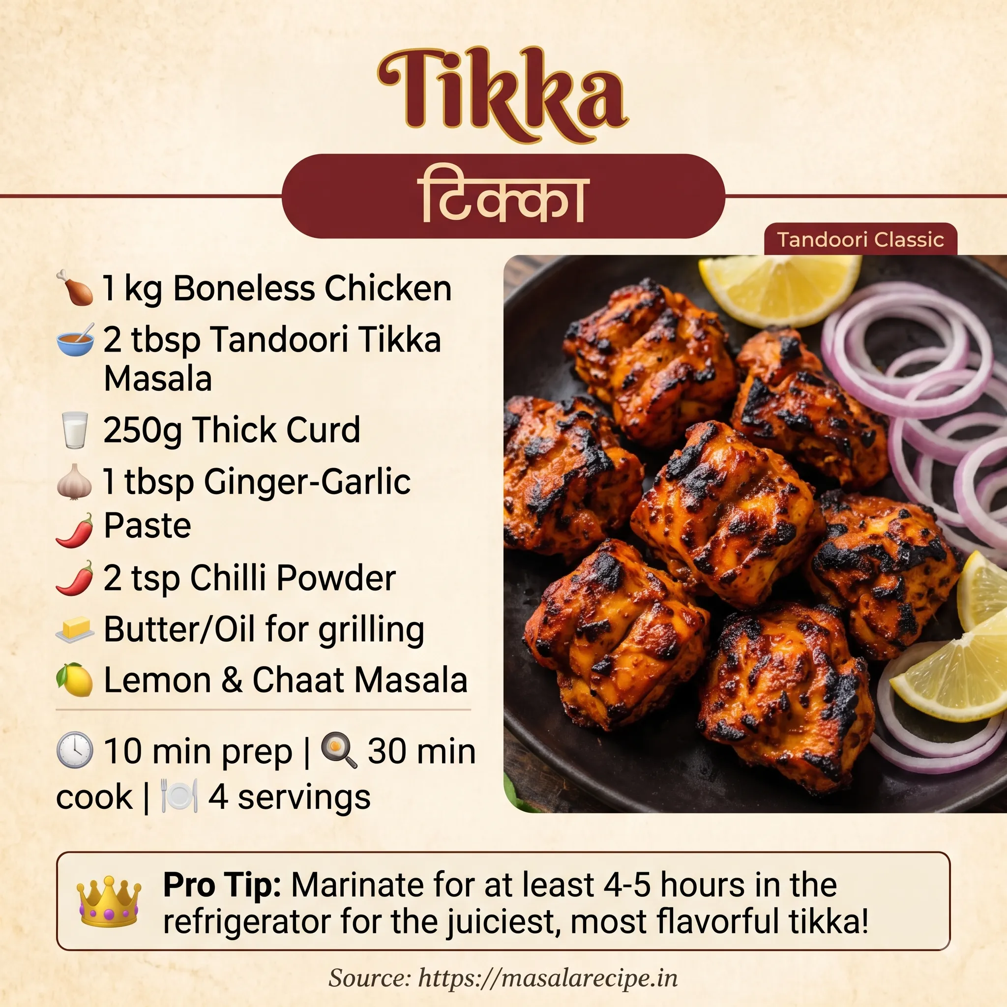 Tikka Infographic